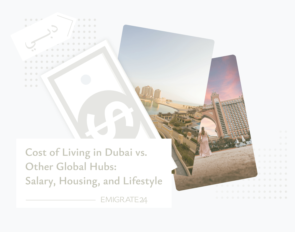 Cost of Living in Dubai vs Other Global Hubs Salary Housing and Lifestyle_Comp-min
